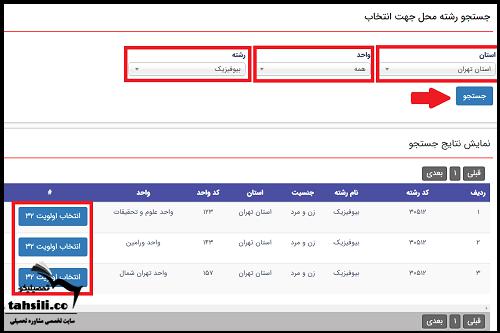 نحوه انتخاب رشته کارشناسی ارشد آزاد